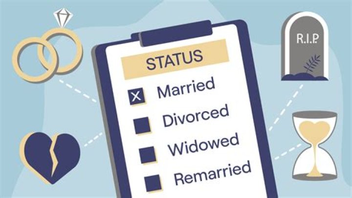 Uncovering The Truth About Brian Quinn's Marital Status